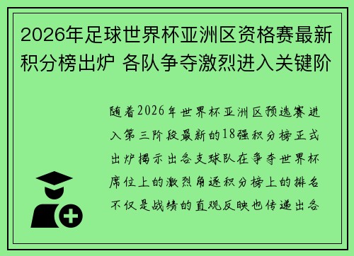 2026年足球世界杯亚洲区资格赛最新积分榜出炉 各队争夺激烈进入关键阶段