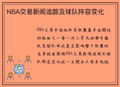 NBA交易新闻追踪及球队阵容变化